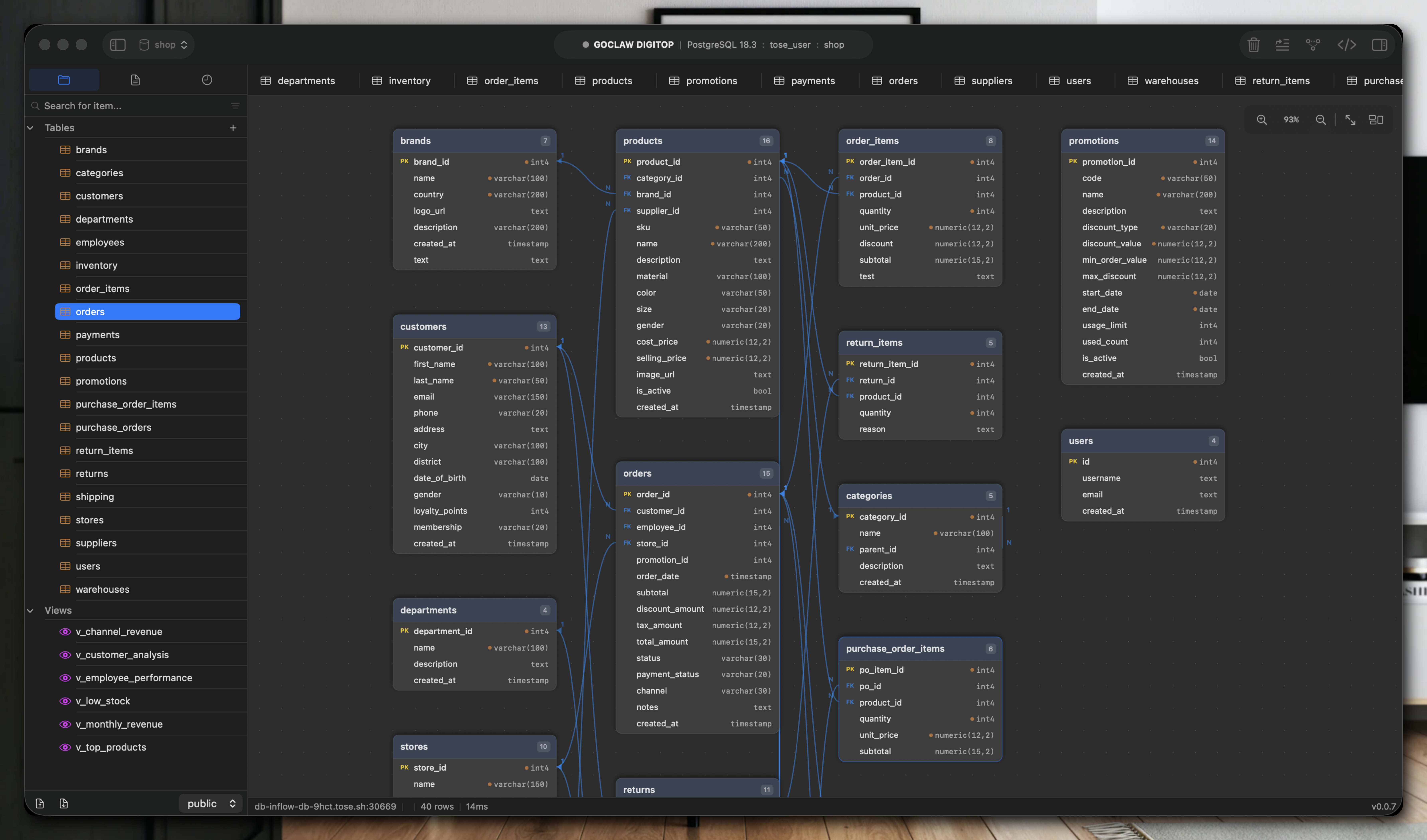 Gridex ER diagram — auto-layout schema with foreign-key relationships